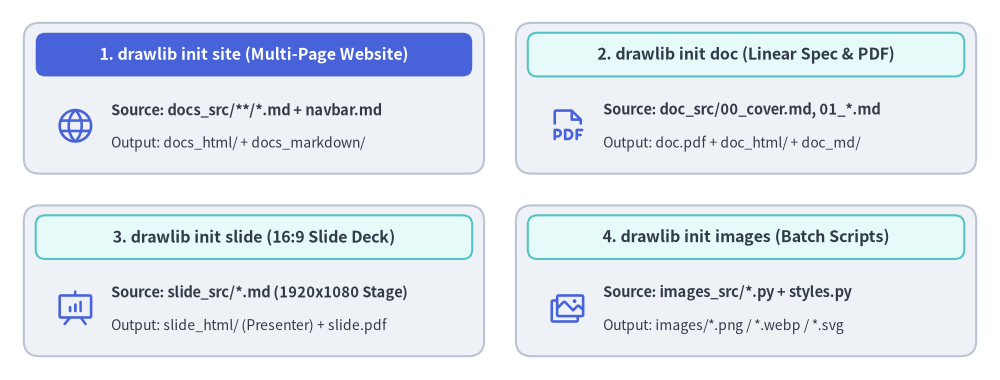 project_quicklook_2