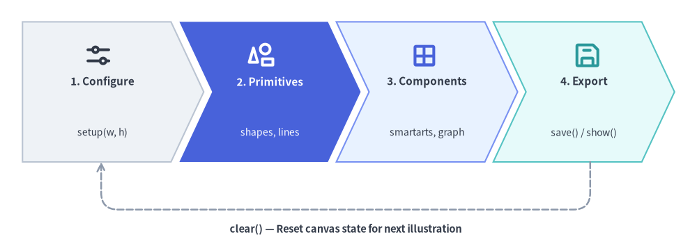canvas_1