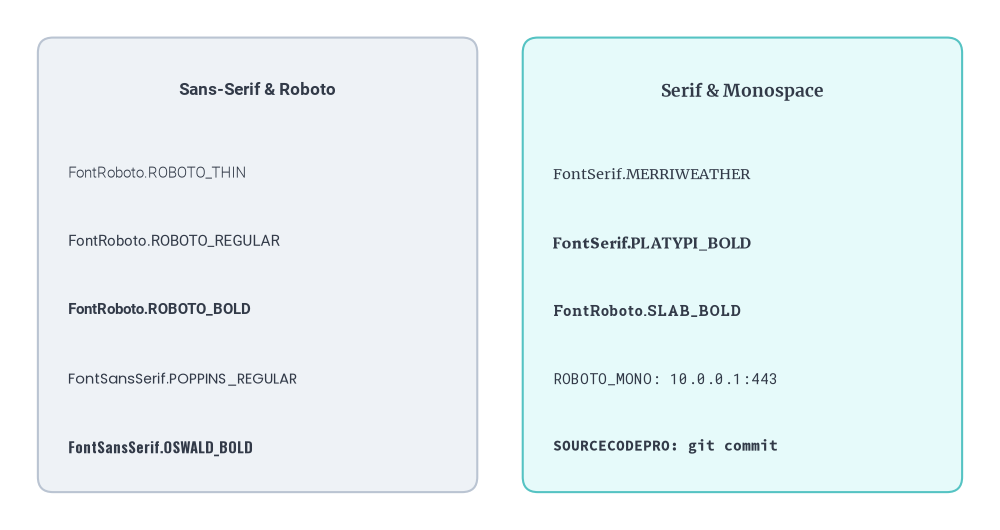 fonts_2