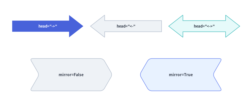shapes_arrow_4