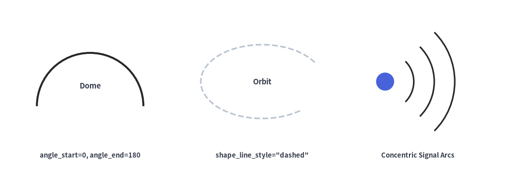 shapes_basic_5