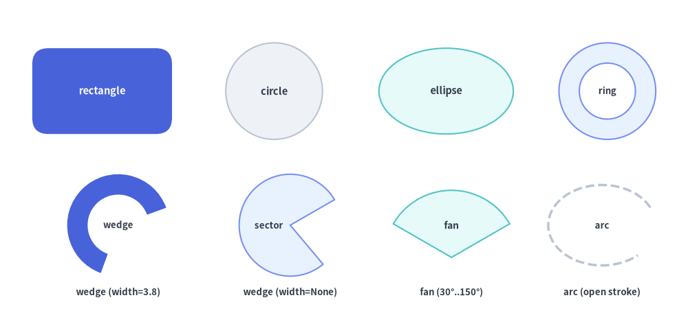 shapes_basic_1