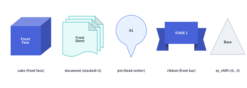 shapes_overview_4