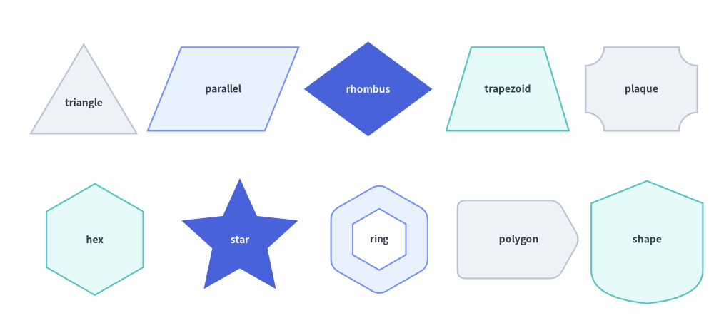 shapes_polygon_1