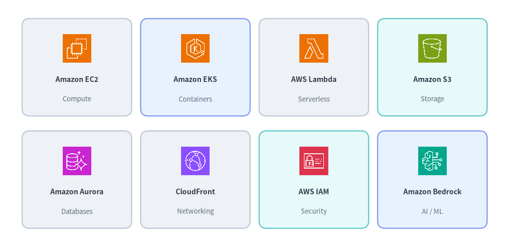 aws_1
