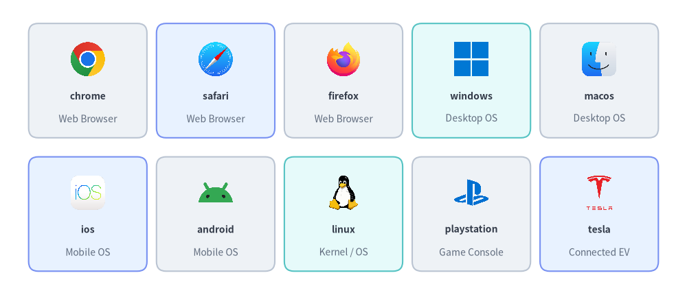 client_2
