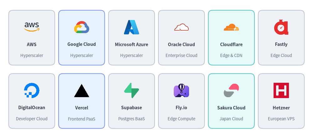 cloud_2