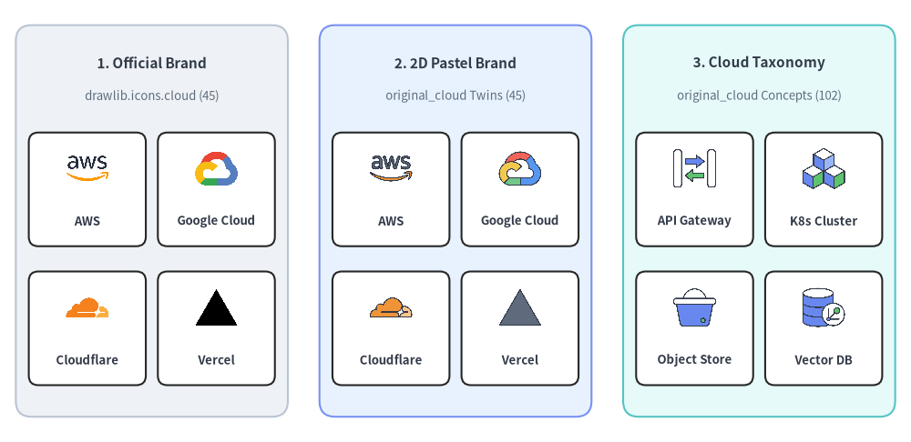 cloud_1