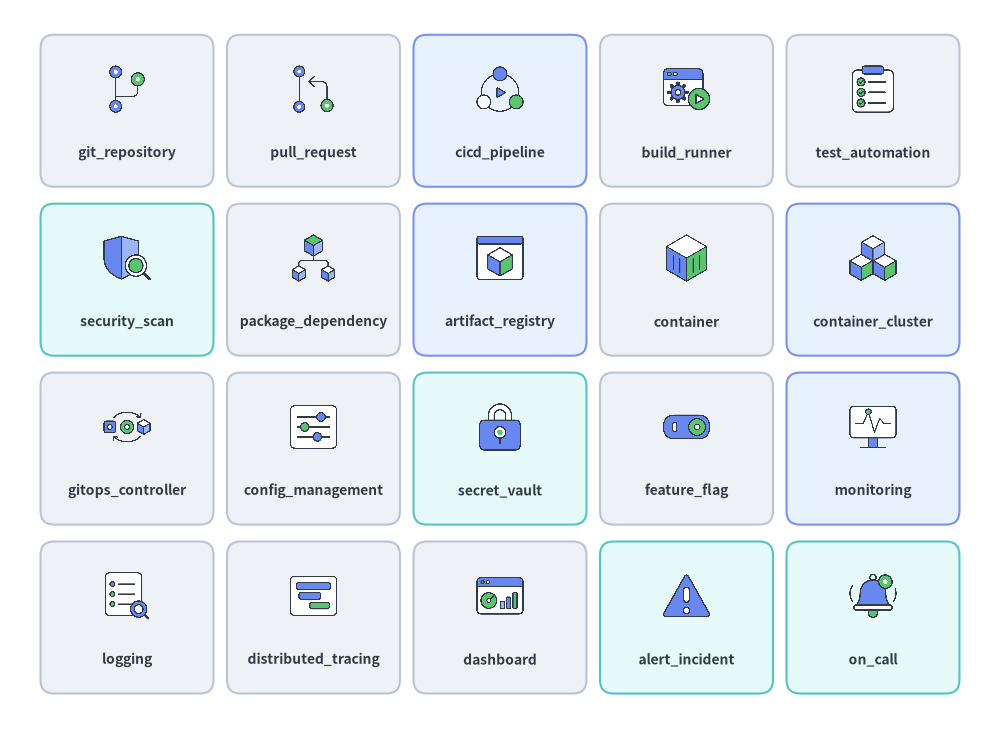 devops_3