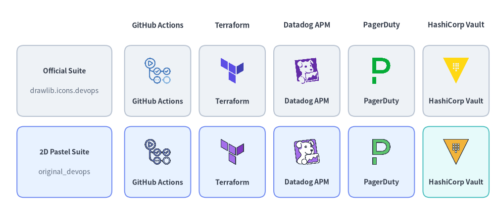 devops_1