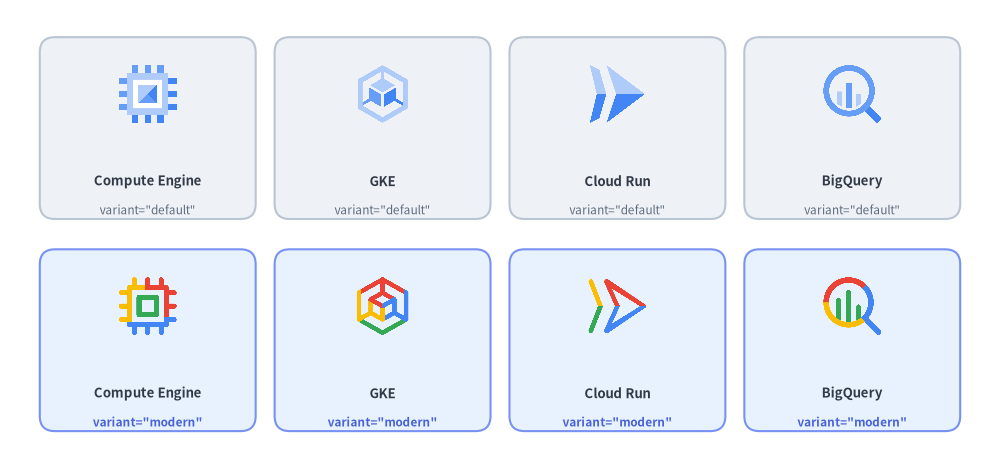 gcp_2