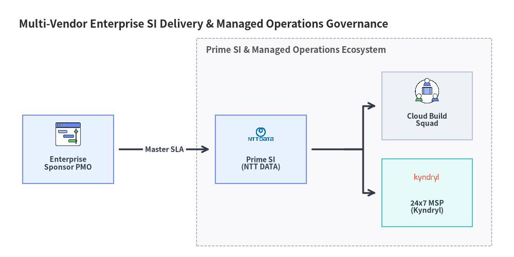 itservice_4