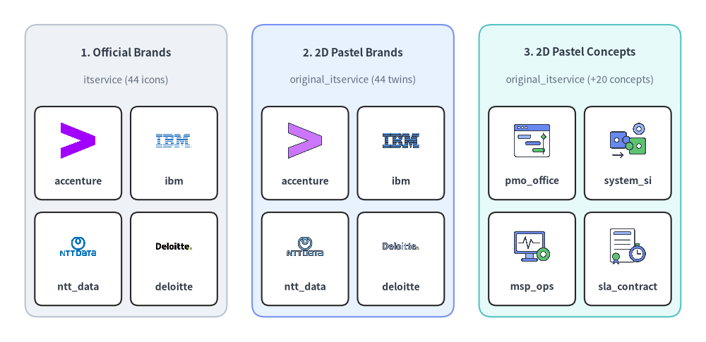 itservice_1