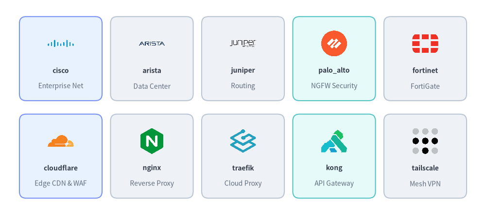 network_2