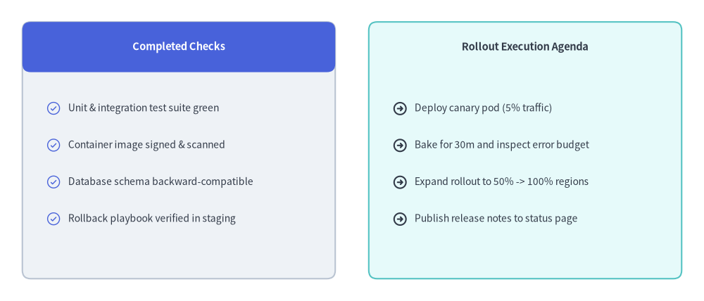 bullet_points_3