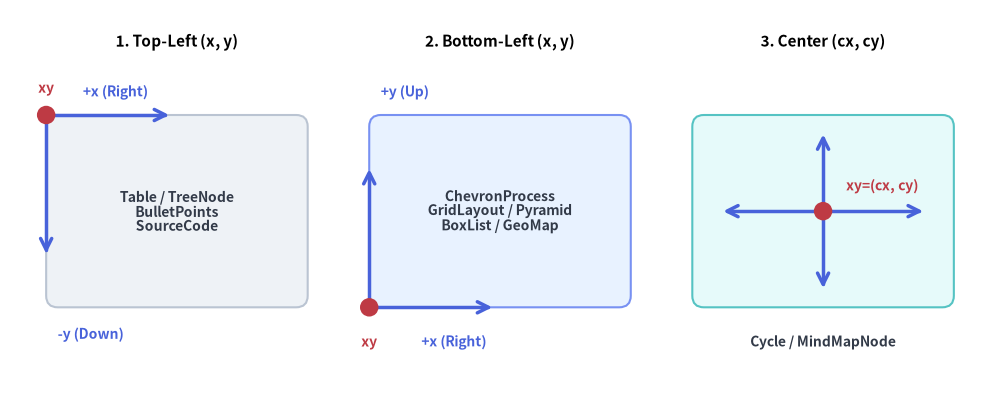 overview_2