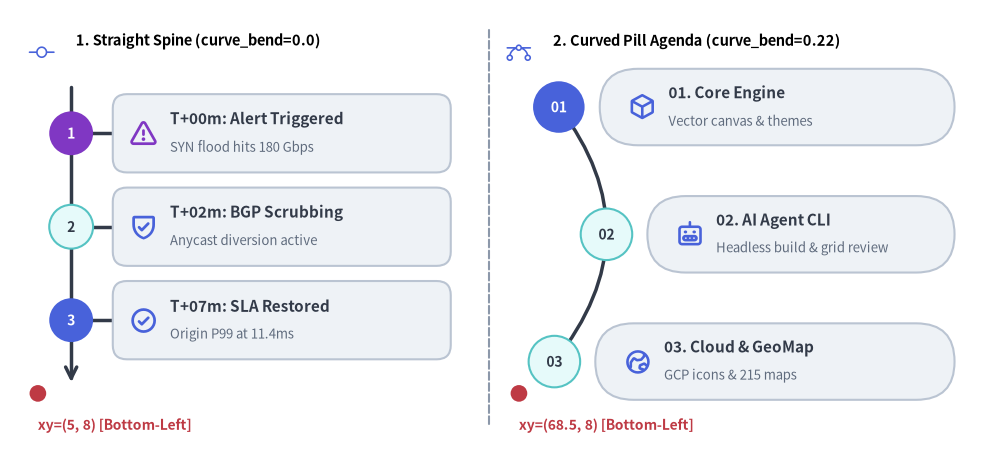 roadmap_1