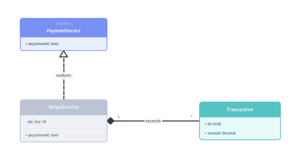 class_diagram_1