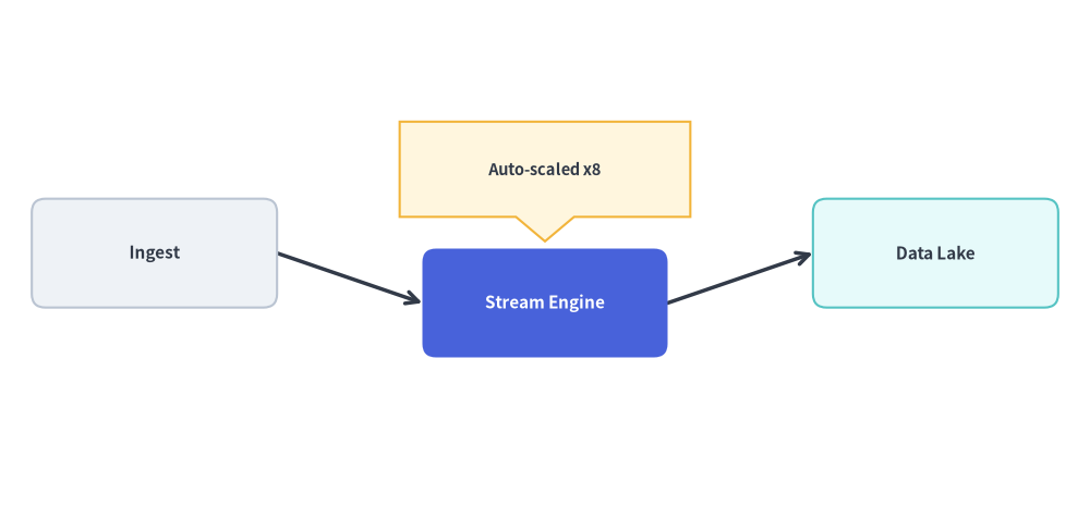 overview_5