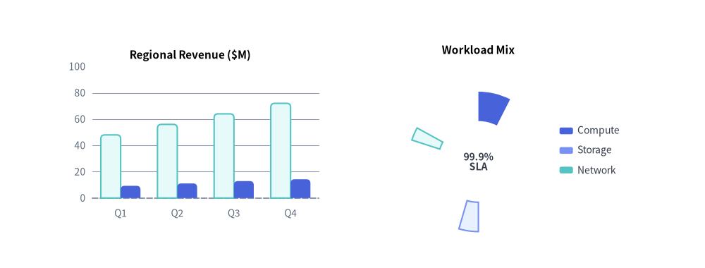 charts_1