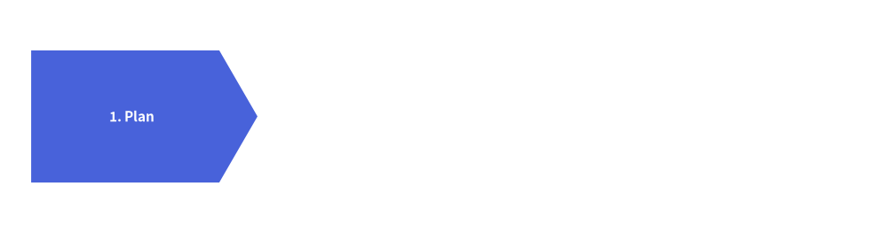 smartarts_2
