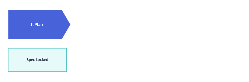 smartarts_1
