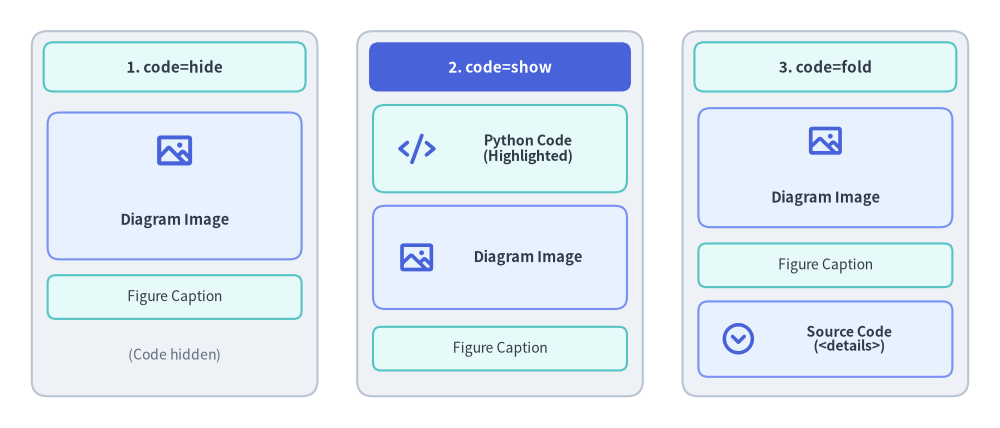 code_blocks_1
