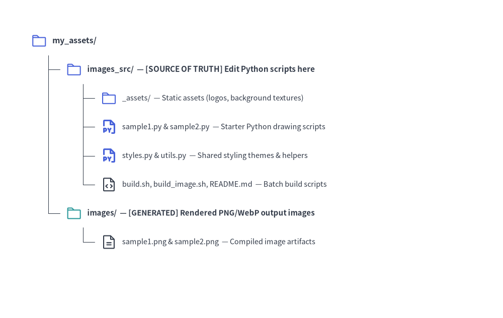 project_image_1