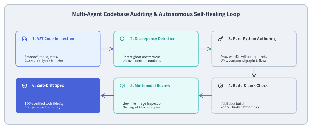 case_study_software_architecture_4