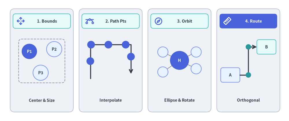math_and_layout_1