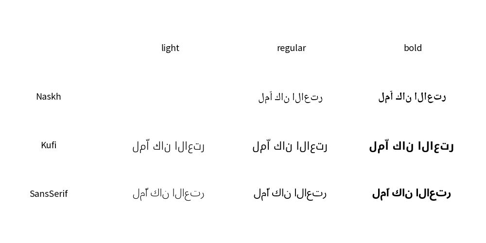 ../../../_images/image_FontArabic.png