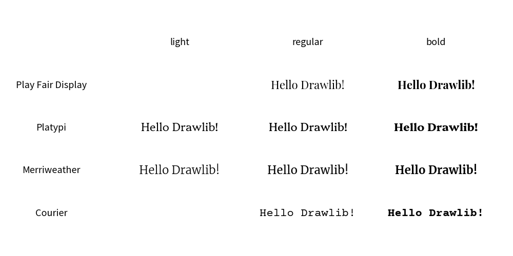 ../../../_images/image_FontSerif.png