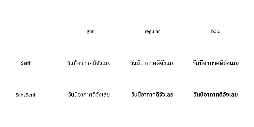 ../../../_images/image_FontThai.png