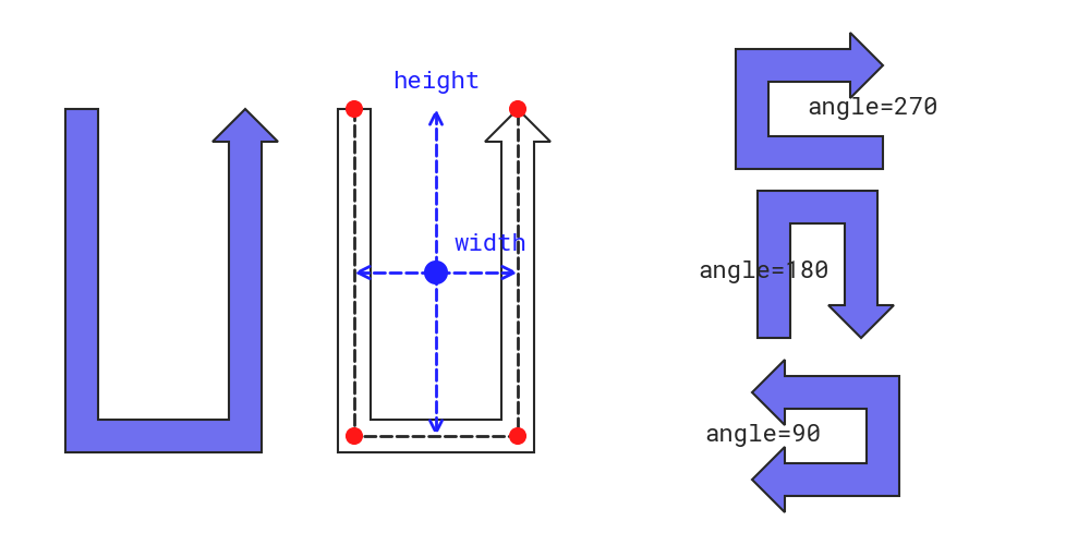 ../../../_images/image_arrow_u.png