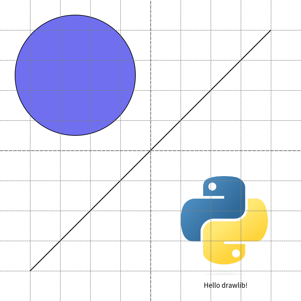 ../../../_images/image_config2_grid.png