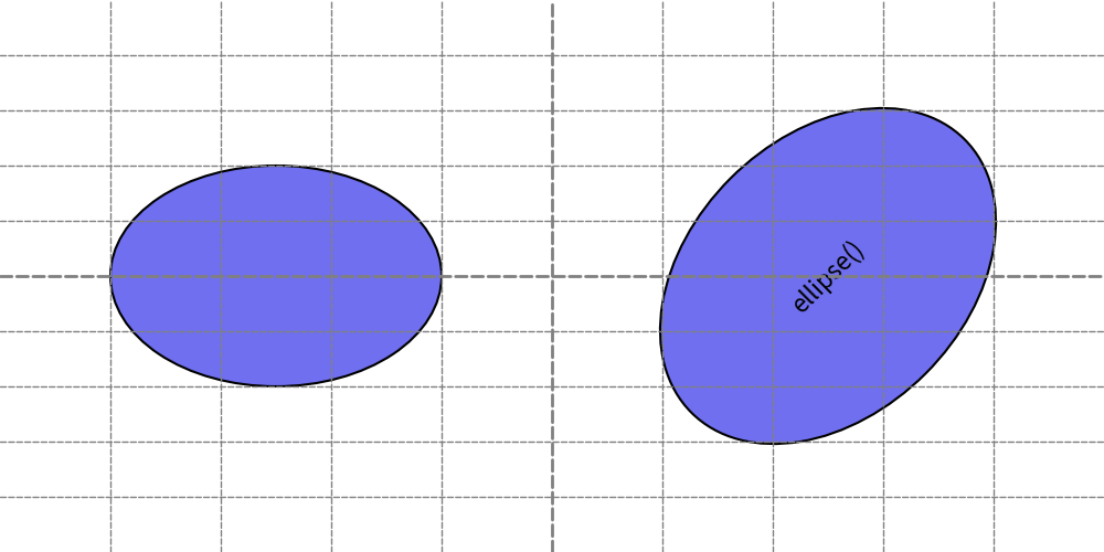 ../../../_images/image_ellipse1.png