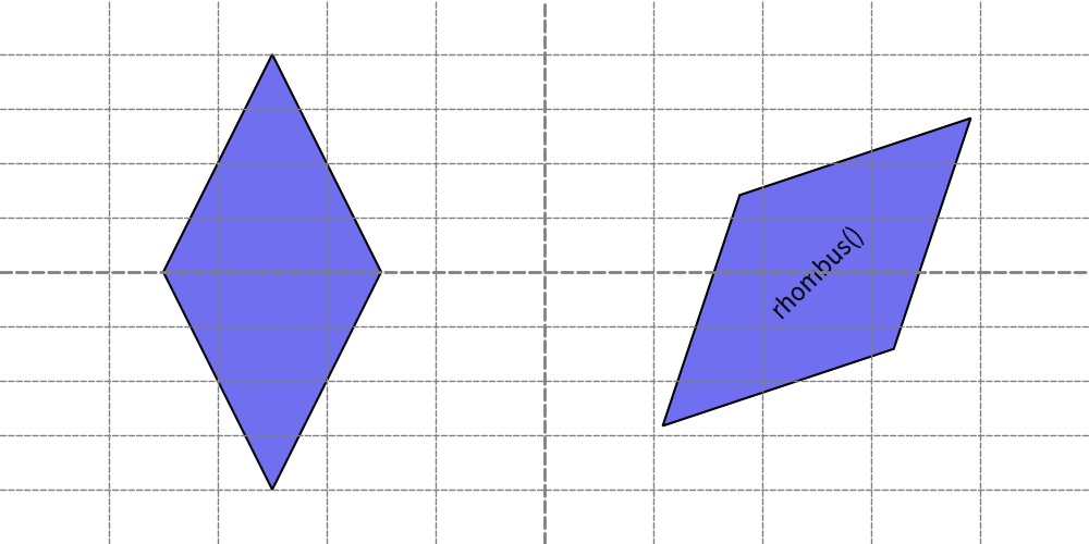 ../../../_images/image_rhombus1.png