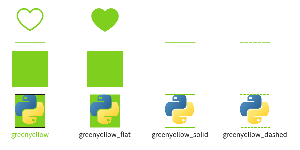 ../../../_images/image_style_greenyellow.png