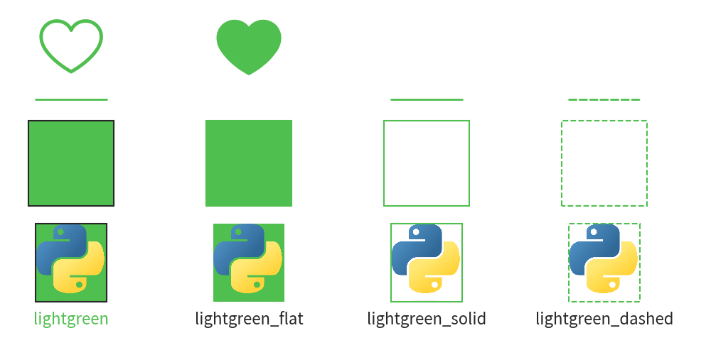 ../../../_images/image_style_lightgreen.png