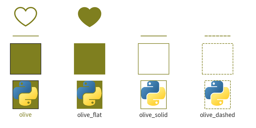 ../../../_images/image_style_olive.png