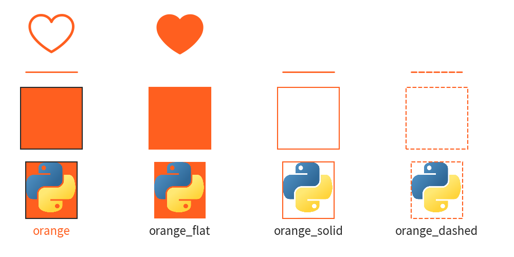 ../../../_images/image_style_orange.png