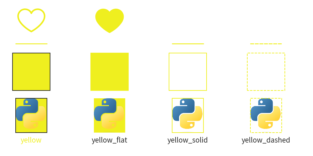 ../../../_images/image_style_yellow.png