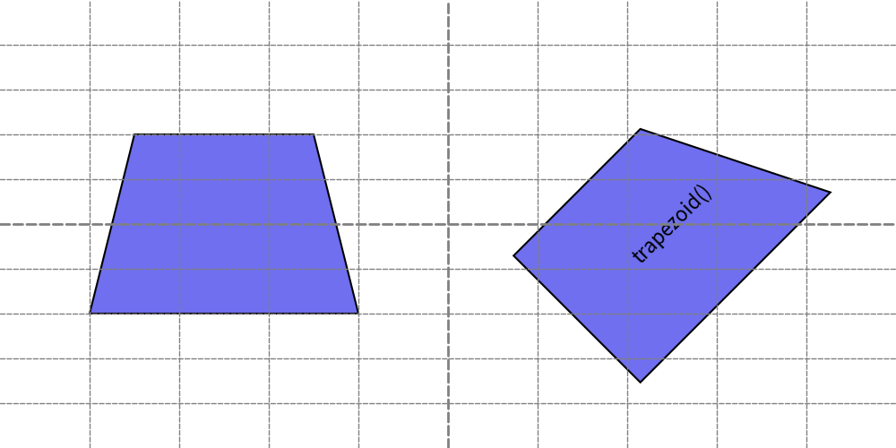 ../../../_images/image_trapezoid1.png