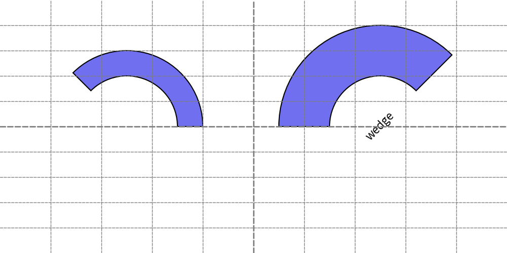 ../../../_images/image_wedge1.png
